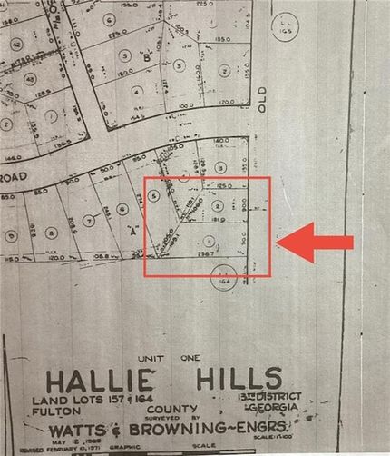 Farm and Ranch for sale in Fulton County, Georgia