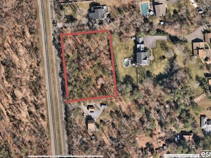Horse Property for sale in Suffolk County, New York