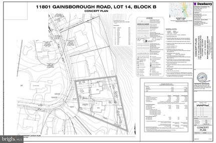 Farm and Ranch for sale in Montgomery County, Maryland
