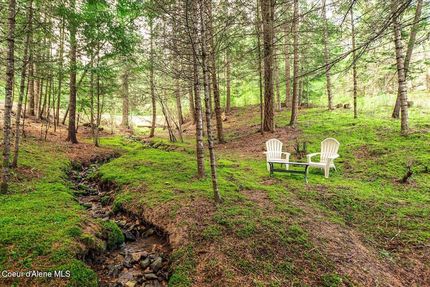 Undeveloped Land for sale in Kootenai County, Idaho