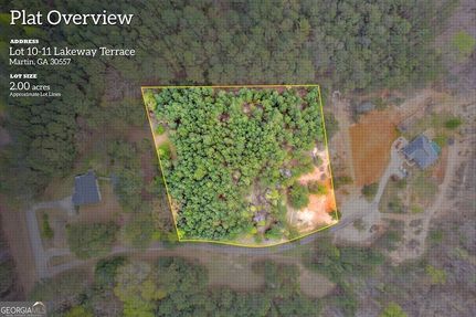Land for sale in Stephens County, Georgia