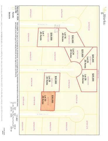 Timberland Property for sale in Lincoln County, Nebraska