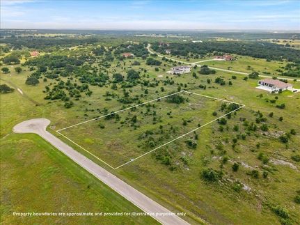 Farm and Ranch for sale in Williamson County, Texas