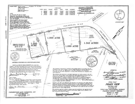 Recreational Property for sale in Franklin County, Virginia