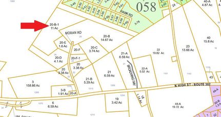 Farm and Ranch for sale in Cumberland County, Maine