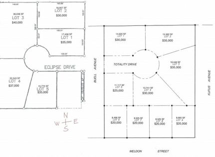 Recreational Property for sale in Buffalo County, Nebraska