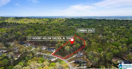 Farm and Ranch for sale in Shelby County, Alabama