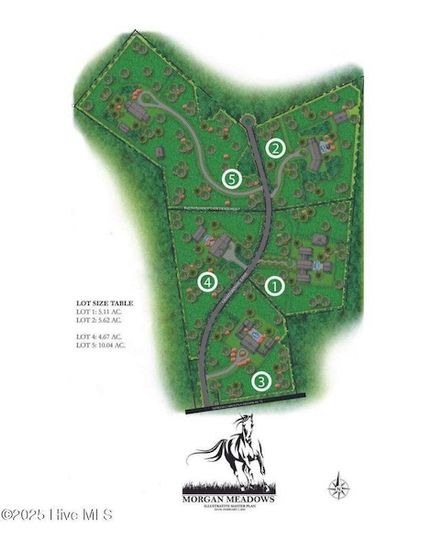 Farm and Ranch for sale in Moore County, North Carolina