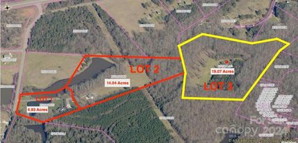 Farm and Ranch for sale in York County, South Carolina