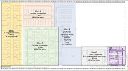 Recreational Property for sale in Elmore County, Idaho