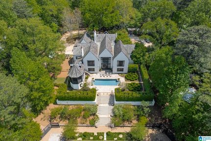 Timberland Property for sale in Jefferson County, Alabama