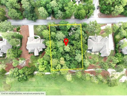 Land for sale in Moore County, North Carolina