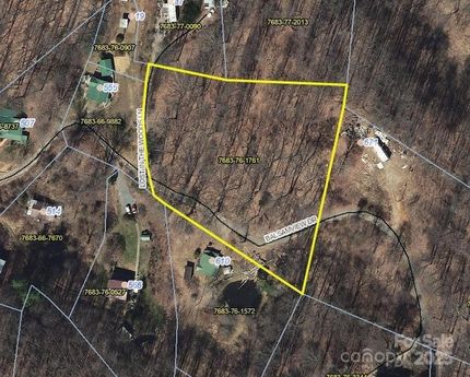 Farm and Ranch for sale in Haywood County, North Carolina