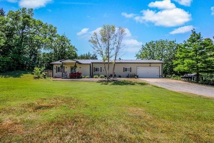 Lakefront Property for sale in Butler County, Kansas