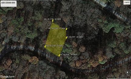 Land for sale in Sharp County, Arkansas