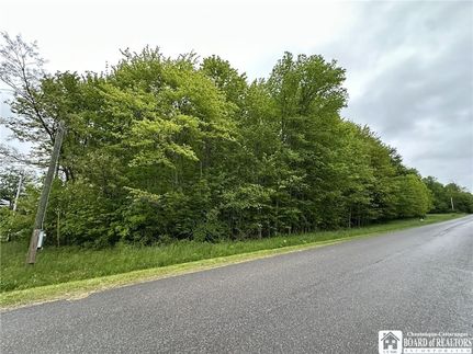 Lakefront Property for sale in Chautauqua County, New York