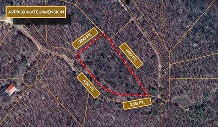 Recreational Property for sale in Cherokee County, Oklahoma