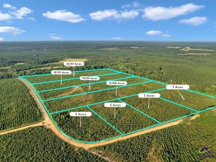 Timberland Property for sale in Macon County, Georgia