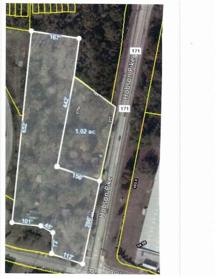 Farm and Ranch for sale in Davidson County, Tennessee