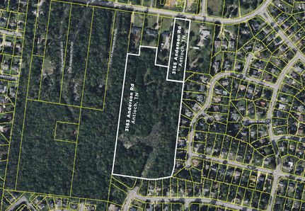 House for sale in Davidson County, Tennessee
