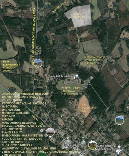 Farm and Ranch for sale in Orangeburg County, South Carolina