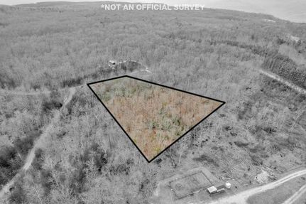 Farm and Ranch for sale in Henderson County, Tennessee