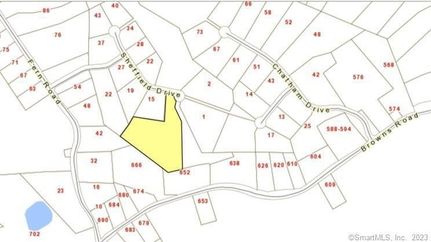 Land for sale in Tolland County, Connecticut