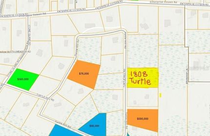 Farm and Ranch for sale in Volusia County, Florida