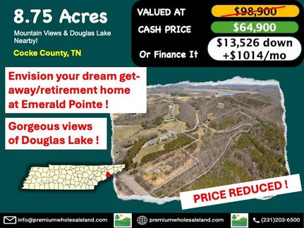 Recreational Property for sale in Cocke County, Tennessee