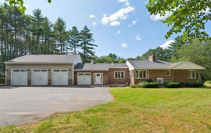 Farm and Ranch for sale in Cumberland County, Maine
