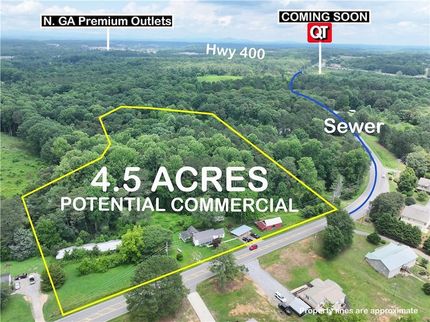 Farm and Ranch for sale in Forsyth County, Georgia