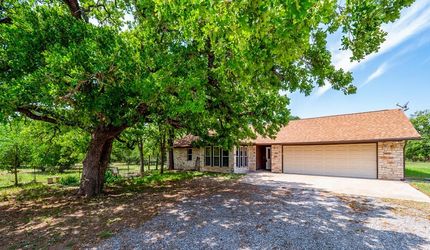 Horse Property for sale in Bastrop County, Texas