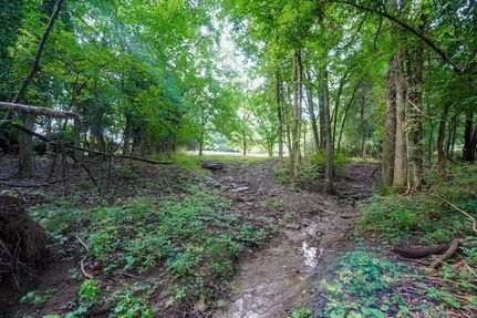 Land for sale in Sumner County, Tennessee