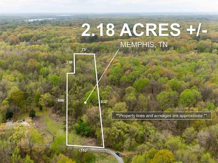 Farm and Ranch for sale in Shelby County, Tennessee