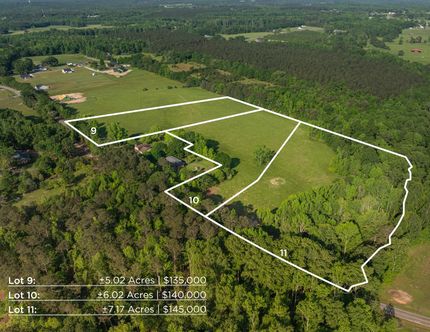 Land for sale in Anderson County, South Carolina