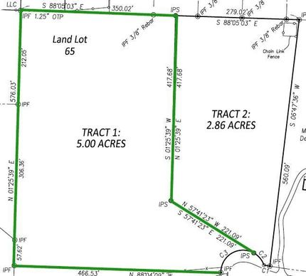 Farm and Ranch for sale in Douglas County, Georgia