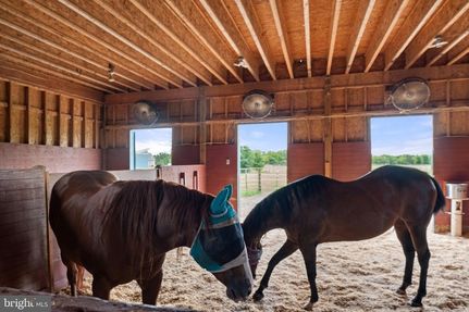 Lakefront Property for sale in Prince William County, Virginia