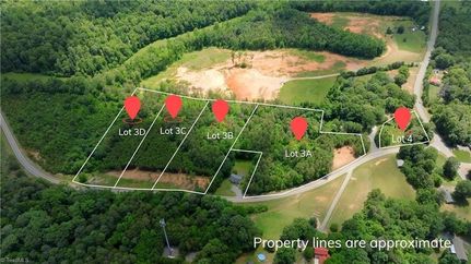 Land for sale in Forsyth County, North Carolina