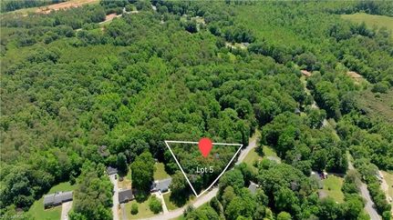 Land for sale in Forsyth County, North Carolina