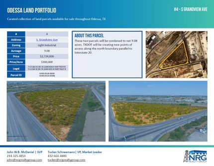 Undeveloped Land for sale in Ector County, Texas