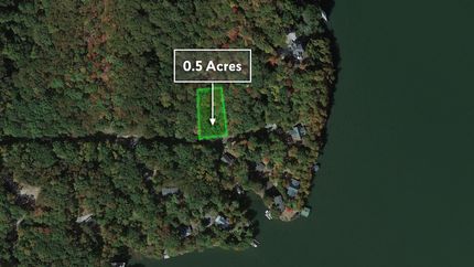 Land for sale in Rhea County, Tennessee