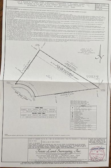 Undeveloped Land in Williamson County, Texas