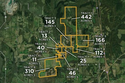 Timberland Property for sale in Johnson County, Illinois