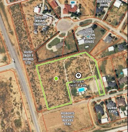 Undeveloped Land for sale in Midland County, Texas