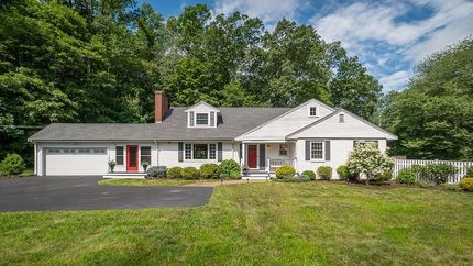 Farm and Ranch in Essex County, Massachusetts