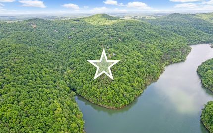 Commercial Property for sale in Overton County, Tennessee