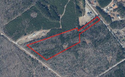 Land for sale in Anderson County, South Carolina