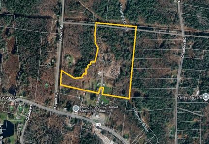 Farm and Ranch for sale in Sullivan County, New York