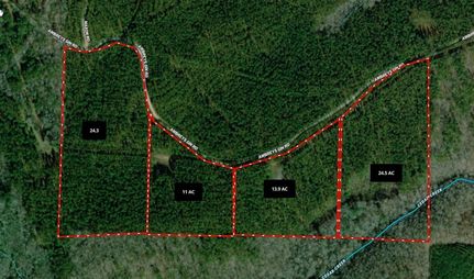 Recreational Property for sale in Heard County, Georgia