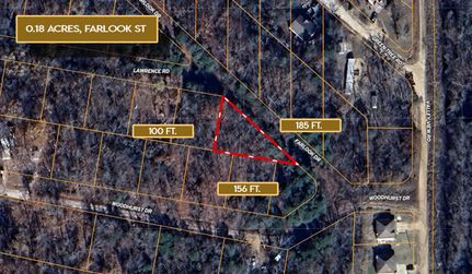 Land in Taney County, Missouri